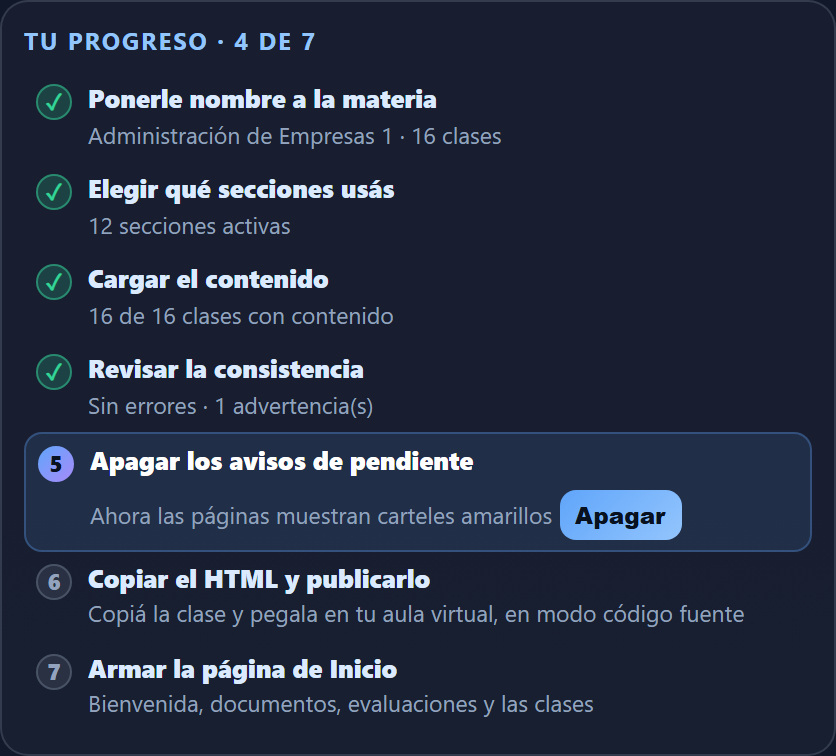 Panel de progreso con cuatro de siete pasos completados